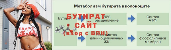дистиллят марихуана Абаза
